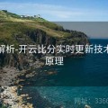 概率解析-开云比分实时更新技术实现原理